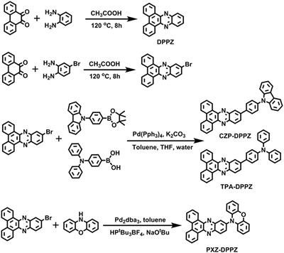 Modulation of Excited State Property Based on Benzo[a, c]phenazine Acceptor: Three Typical Excited States and Electroluminescence Performance